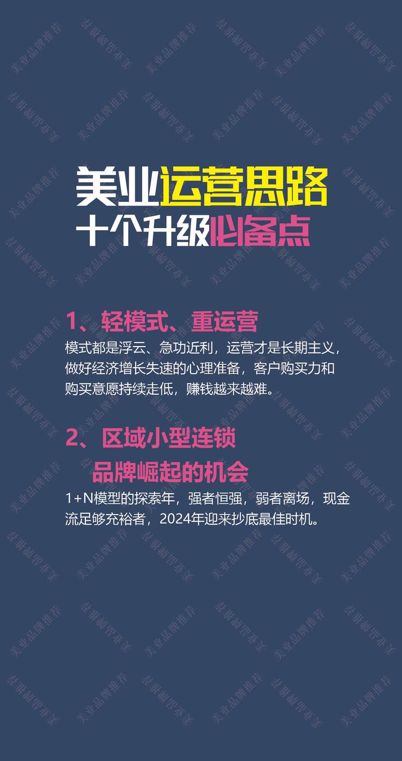 品牌营销策划：在数字时代打造企业形象